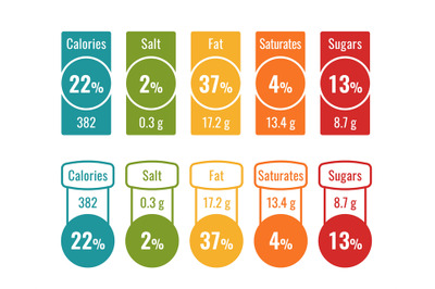 Nutrition facts label. Food value vitamin info, product mineral. Color