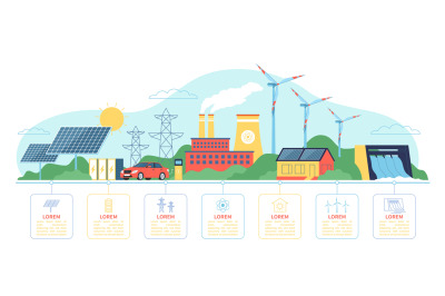 Alternative energies infographic. Different types of green energetic.