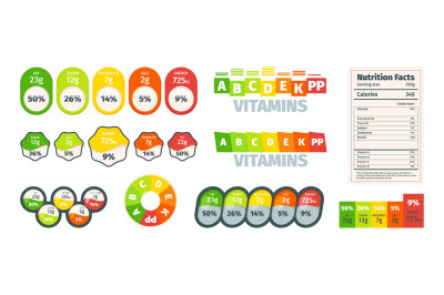 Nutrition facts. Ingredients value nutrition facts design labels benef