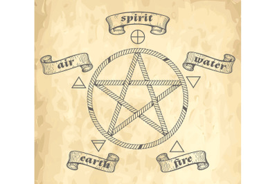 Esoteric Symbol Pentagram with Occult Elements illustration
