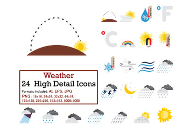 Weather Icon Set