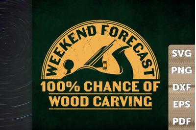 Weekend Forecast 100% Change Of Wood