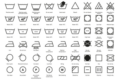 Laundry textile care instruction symbols, textile washing and ironing