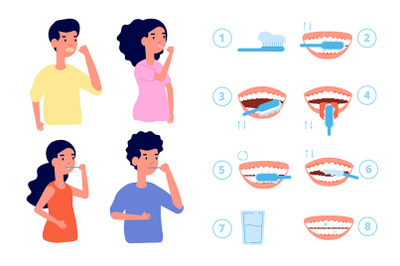 Brushing teeth instruction. Toothbrush, baby clean tooth. Dental care