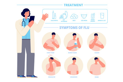 Flu treatment. Cough medicine&2C; influenza symptom infographic. Seasonal