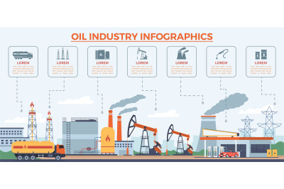 Oil industry infographic. Petrochemical factory. Extraction, processin