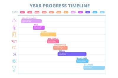 Project timeline graph. Chart startup development, business process pr