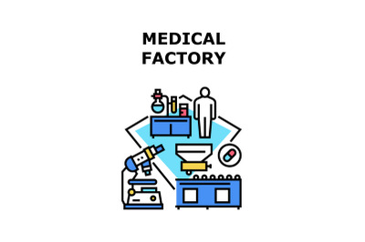 Medical Factory Vector Concept Color Illustration