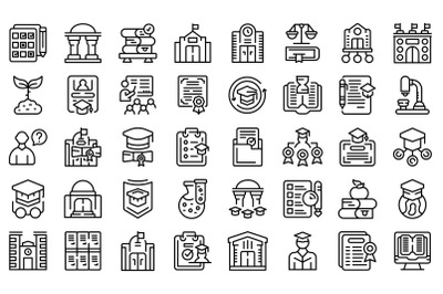 University department icons set outline vector. Student campus