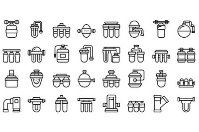 Reverse osmosis system icons set outline vector. Aqua filter