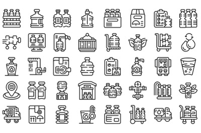 Water delivery icons set outline vector. Cooler gallon