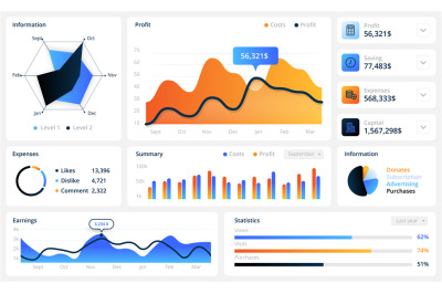 Dashboard. Infographic UI elements for mobile application. Website vis