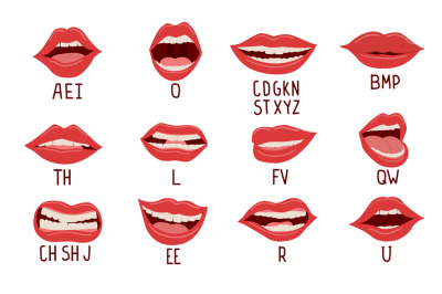 Mouth animation. Alphabet pronunciation, lips position while talking.