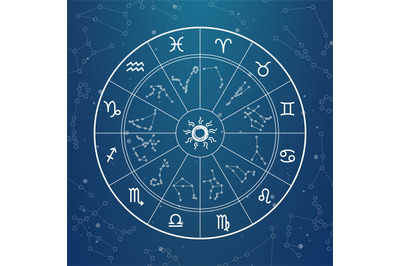 Astrology magic circle. Zodiac signs on horoscope wheel. Round shape w