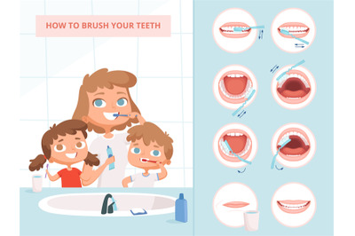 How to brush teeth. Brushing tooth instruction&2C; family hygiene. Mother