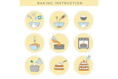 Cooking cake. Preparing food stages steps of cooking baked ingredients