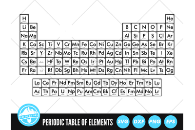118 Periodic Table of Elements SVG | Chemistry Elements Cut File | Per