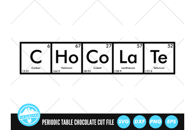 Chocolate Periodic Table SVG | Periodic Table Words Cut File