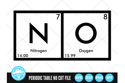 No Periodic Table SVG | Periodic Table Words Cut File | Funny No SVG