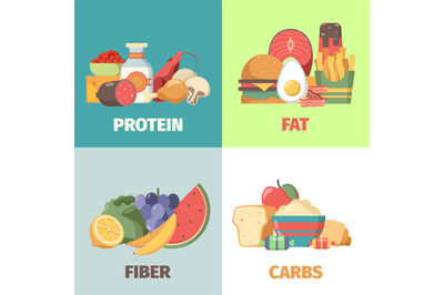 Food nutrition. Proteins fats carbohydrates fiber health products for