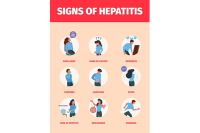 Hepatitis symptoms. Medical infographic illustrations healthcare probl