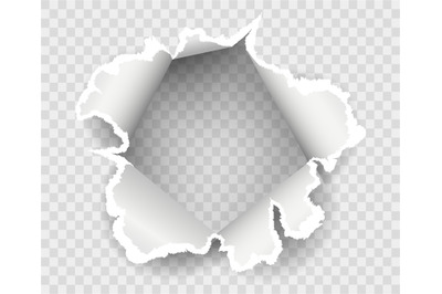 Transparent paper rip hole