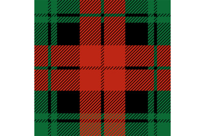 Lumberjack tartan pattern