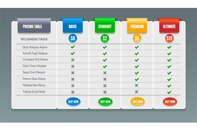 Comparison chart grid