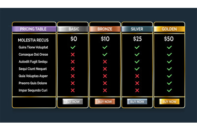 Website pricing list template