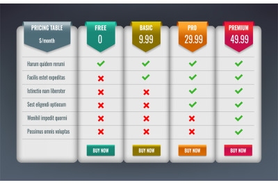 Comparative price table