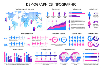 Human demographic population infographic, chart bars percentage inform