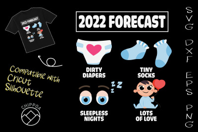 2022 Forecast New Dad Mom Baby