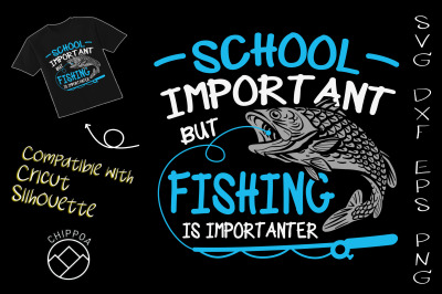 School Important Fishing is Importanter