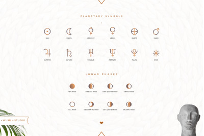 Planetary Symbols