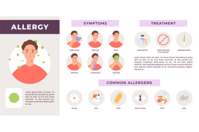 Allergy infographic with symptoms, treatment and common allergens. Man