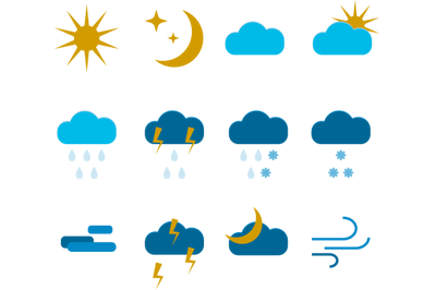 Weather icons set for forecast application interface