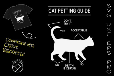 Cat Petting Guide funny Cat Lover