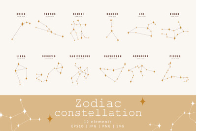 Zodiac constellation collection
