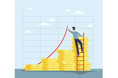 Income from investments. Financial business. Wealth management and inv