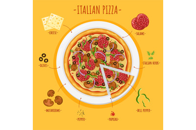 Pizza ingredients recipe. Italian traditional layered homemade or rest