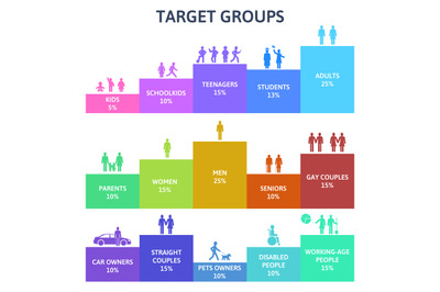 Age people groups, human population infographic. Adults and elders dem