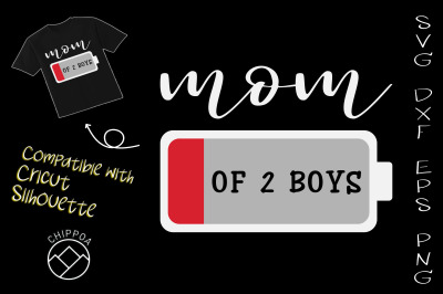 Mom of 2 Boys Funny Mothers Day