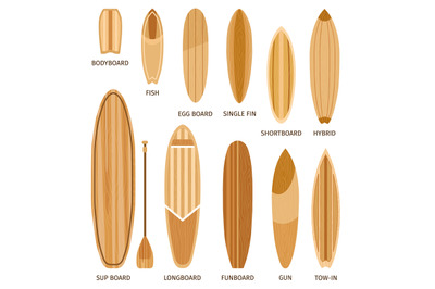 Wooden surfboard sizes and types, bodyboard, longboards and shortboard