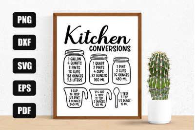 Kitchen Conversion Chart Svg, Kitchen Measurement Chart Svg