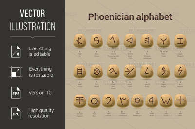 Phoenician Alphabet