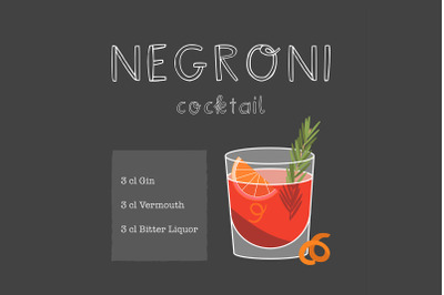 Negroni recipe vector design, AI format