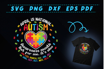 Autism Awareness April&#039;s National Autism