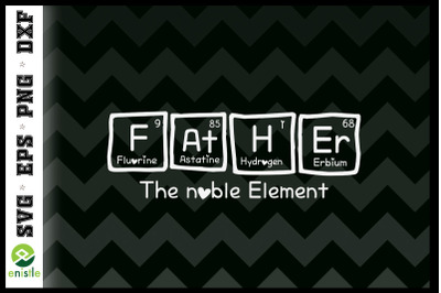 Father The Noble-Elements Periodic Table