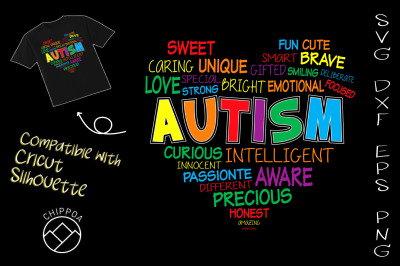 Autism Heart With Text Autism Awareness