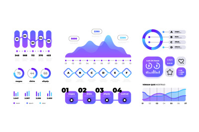 Chart infographic. Colorful gradient bar diagram and timeline flow wit